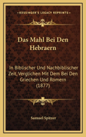 Das Mahl Bei Den Hebraern