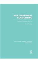 Multinational Accounting (RLE Accounting)