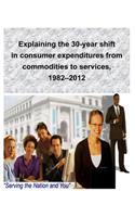 Explaining the 30-year shift in consumer expenditures from commodities to services, 1982-2012