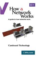 How a Network Works