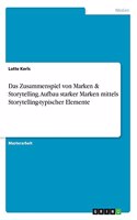 Zusammenspiel von Marken & Storytelling. Aufbau starker Marken mittels Storytelling-typischer Elemente