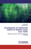 Investigation of methanolic extract of Streblus asper Lour. barks