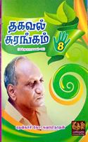 Thagaval Surangam - 8 (Indru Oru Thagaval 18)