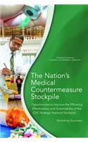 Nation's Medical Countermeasure Stockpile