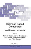 Diamond Based Composites