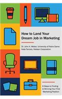 How to Land Your Dream Job in Marketing