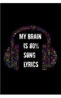 My Brain Is 80% Song Lyrics