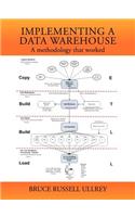 Implementing a Data Warehouse: A Methodology That Worked