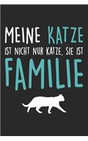 Meine Katze Ist Nicht Nur Katze, Sie Ist Familie