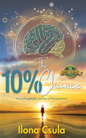 10% Chance