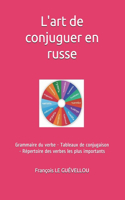 L'art de conjuguer en russe