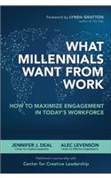 What Millennials Want from Work: How to Maximize Engagement in Today's Workforce