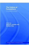 The Politics of Foundations