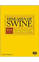 Diseases of Swine