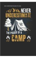 never understimate the power of a camp