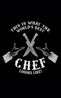 This Is What The World's Best Chef Loooks Like!