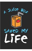 A Juice Box Saved My Life