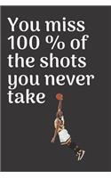 You miss 100 % of the shots you never take