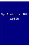 My Brain Is 90% Agile