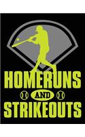Homeruns and Strikeouts