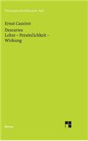 René Descartes
