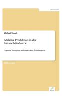 Schlanke Produktion in der Automobilindustrie