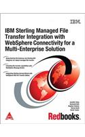 IBM Sterling Managed File Transfer Integration with WebSphere Connectivity for a Multi-Enterprise Solution