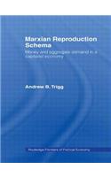 Marxian Reproduction Schema