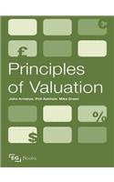 Principles of Valuation