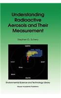 Understanding Radioactive Aerosols and Their Measurement