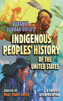 Roxanne Dunbar Ortiz's Indigenous Peoples' History of the United States: A Graph IC Interpretation