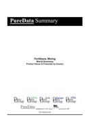 Fertilizers, Mixing World Summary