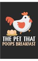 The Pet That Poops Breakfast