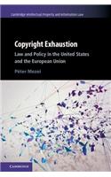 Copyright Exhaustion