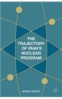 Trajectory of Iran's Nuclear Program