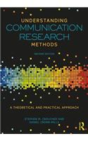 Understanding Communication Research Methods: A Theoretical and Practical Approach