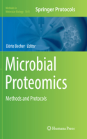 Microbial Proteomics