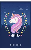 Unicorns Are Awesome, I Am Awesome, Therefore I am A Unicorn