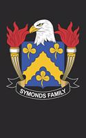 Symonds
