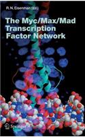 Myc/Max/Mad Transcription Factor Network
