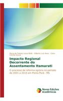 Impacto Regional Decorrente do Assentamento Itamarati