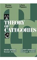 Theory of categories