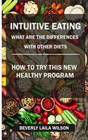 Intuitive Eating