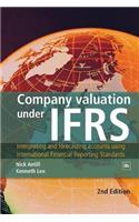 Company Valuation Under IFRS