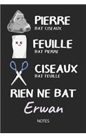 Rien ne bat Erwan - Notes: Noms Personnalisé Carnet de notes / Journal pour les garçons et les hommes. Kawaii Pierre Feuille Ciseaux jeu de mots. Fournitures scolaires, premie