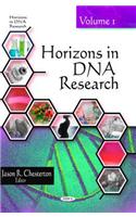 Horizons in DNA Research
