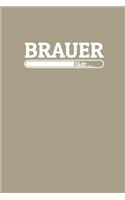 Brauer lädt