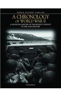 The History of World War II: The Defining Conflict of the 20th Century Day-by-Day