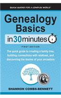 Genealogy Basics In 30 Minutes