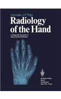 Radiology of the Hand